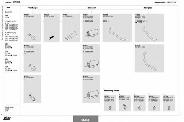 147110029 Dinex Exhaust system