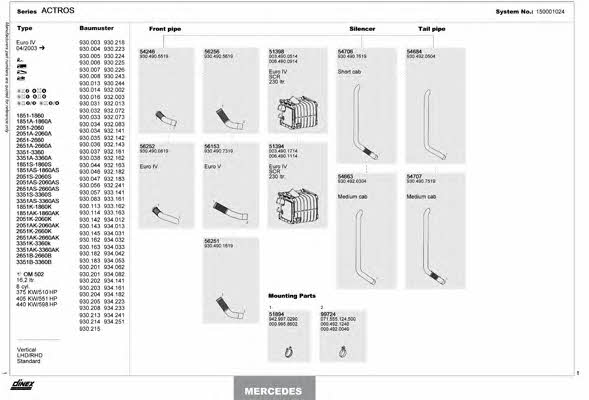 150001024 Dinex Exhaust system