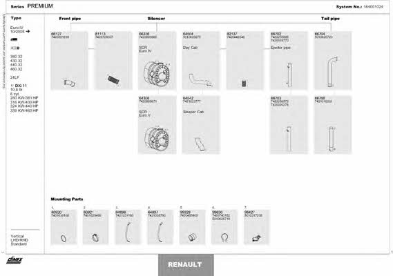 164001024 Dinex Exhaust system