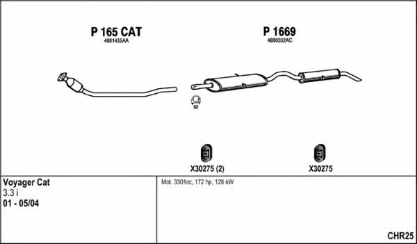  CHR25 Exhaust system CHR25