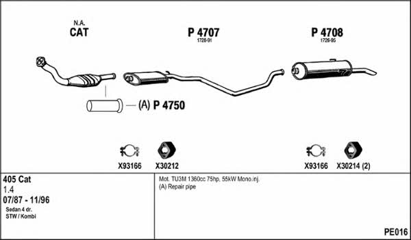 Fenno PE016 Exhaust system PE016