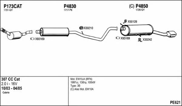 Fenno PE621 Exhaust system PE621
