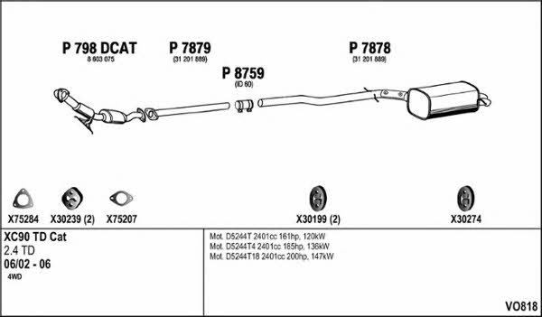 Fenno VO818 Exhaust system VO818