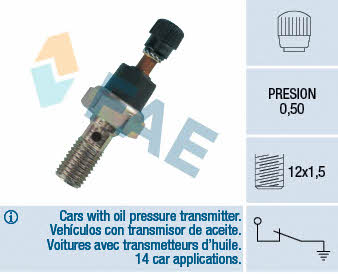 FAE 12290 Oil pressure sensor 12290