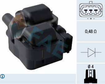 FAE 80294 Ignition coil 80294