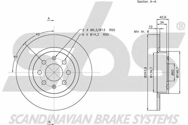 SBS 1815202351 Rear brake disc, non-ventilated 1815202351