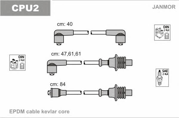 Janmor CPU2 Ignition cable kit CPU2