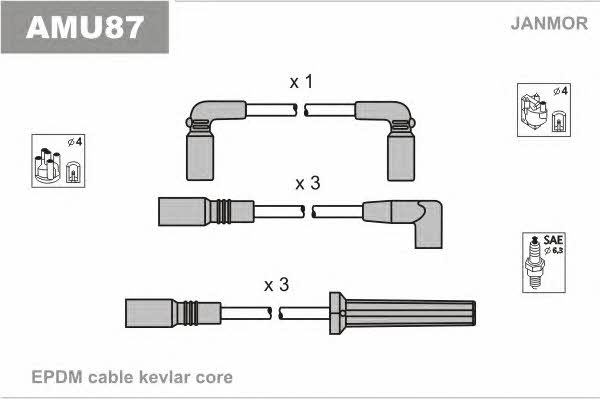 Janmor AMU87 Ignition cable kit AMU87
