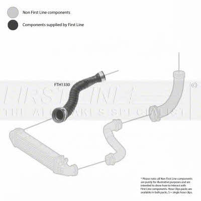 First line FTH1330 Charger Air Hose FTH1330