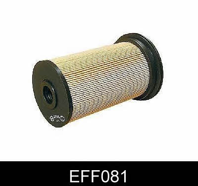 Comline EFF081 Fuel filter EFF081