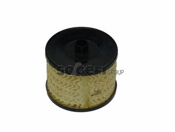 Buy Fiaam FA5710ECO at a low price in United Arab Emirates!