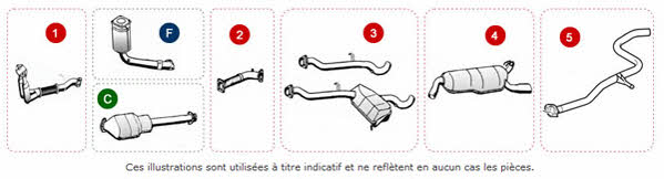 Nippon pieces D430U26 Exhaust system D430U26