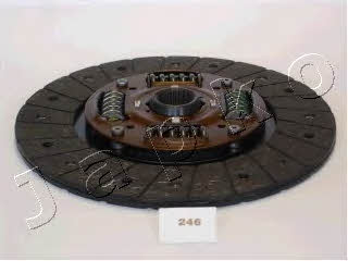 Buy Japko 80246 at a low price in United Arab Emirates!