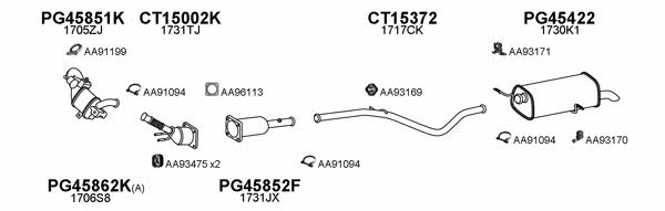 Veneporte 150531 Exhaust system 150531