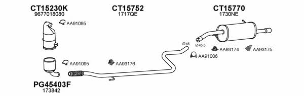 Veneporte 150606 Exhaust system 150606