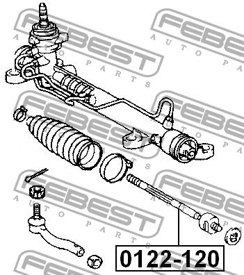 Inner Tie Rod Febest 0122-120