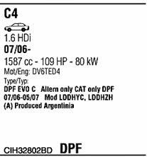  CIH32802BD Exhaust system CIH32802BD