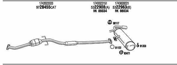 Buy Walker TOH14906 at a low price in United Arab Emirates!
