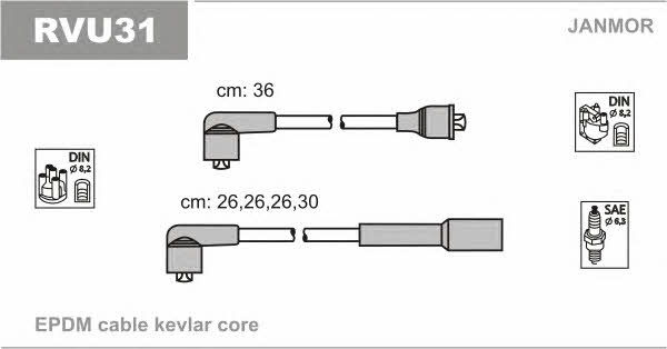 Janmor RVU31 Ignition cable kit RVU31