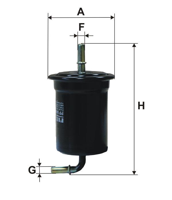 Buy Filtron PP 949&#x2F;3 at a low price in United Arab Emirates!