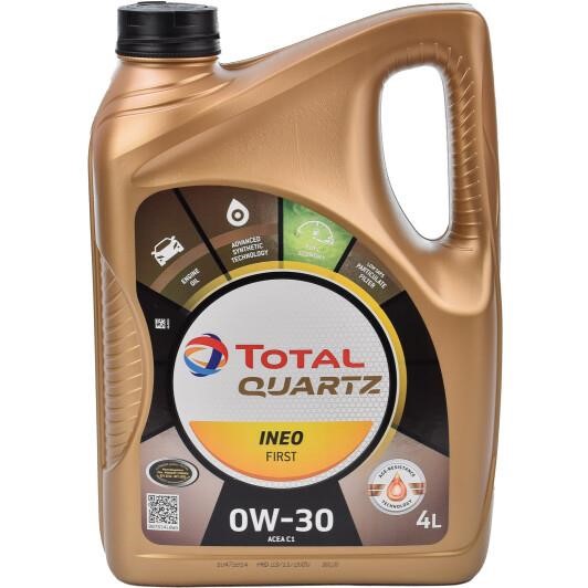 Buy Total 220360 at a low price in United Arab Emirates!