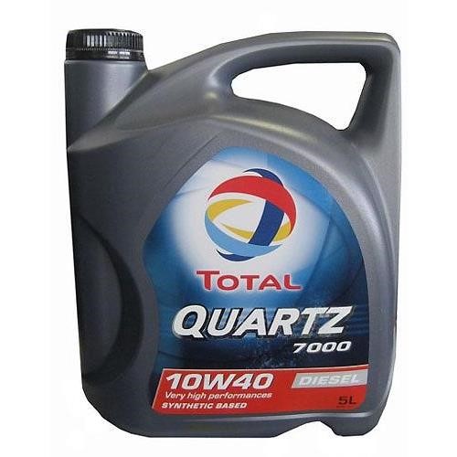 Buy Total 216284 at a low price in United Arab Emirates!