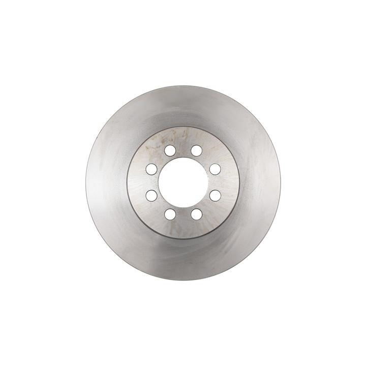 brake-disc-18036-28482434