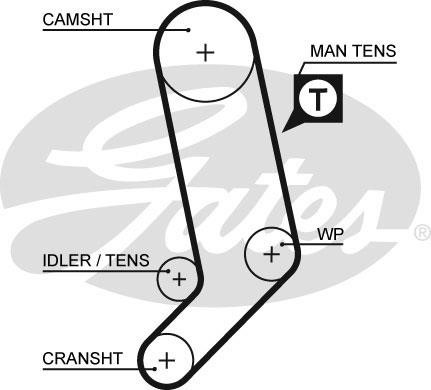 Gates Timing Belt Kit – price 485 PLN