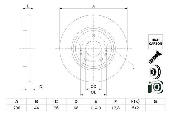 Brake spare parts Renault Koleos: 0986479F71 Bosch Brake disc