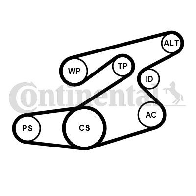 Contitech 6PK1836K1 Drive belt kit 6PK1836K1