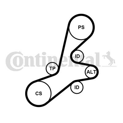 Contitech 6PK1352K1 DRIVE BELT KIT 6PK1352K1