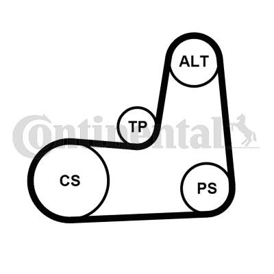 Contitech 5PK1135K2 Drive belt kit 5PK1135K2