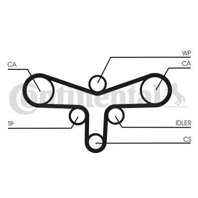 Contitech CT920WP4 Water Pump & Timing Belt Set CT920WP4 CT920WP4 Contitech Water Pump & Timing Belt Set