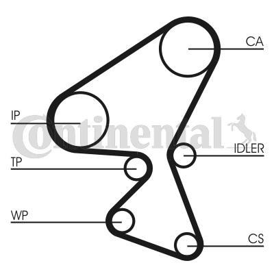 Contitech CT1104WP1 TIMING BELT KIT WITH WATER PUMP CT1104WP1 CT1104WP1 Contitech TIMING BELT KIT WITH WATER PUMP