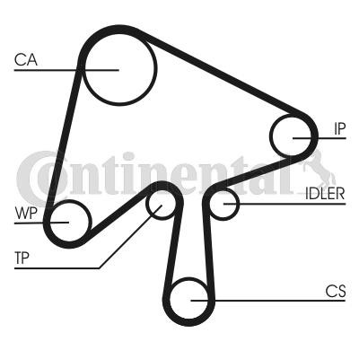 Cambelt kit Mazda 5: CT1136WP1 Contitech TIMING BELT KIT WITH WATER PUMP