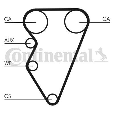 Contitech CT708WP1 Water Pump & Timing Belt Set CT708WP1 CT708WP1 Contitech Water Pump & Timing Belt Set