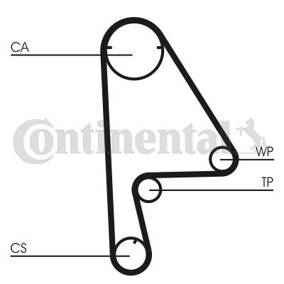 Contitech CT862WP1 Water Pump & Timing Belt Set CT862WP1 CT862WP1 Contitech Water Pump & Timing Belt Set