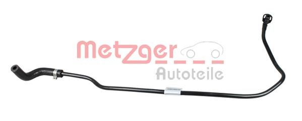 Metzger 2420869 Radiator hose 2420869