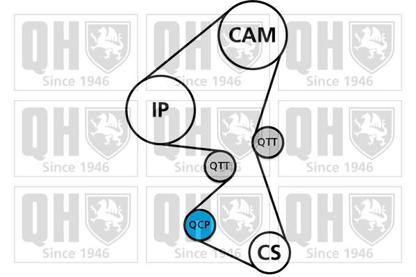 Quinton Hazell QBK937 Timing Belt Kit QBK937