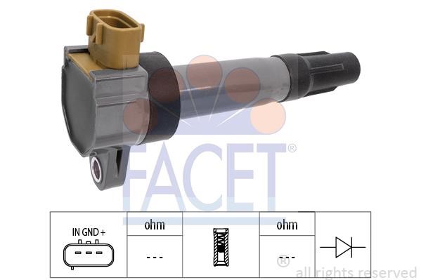 96453 Facet Ignition coil