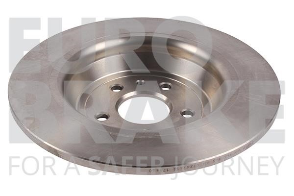 Brake disc Eurobrake 58152025102