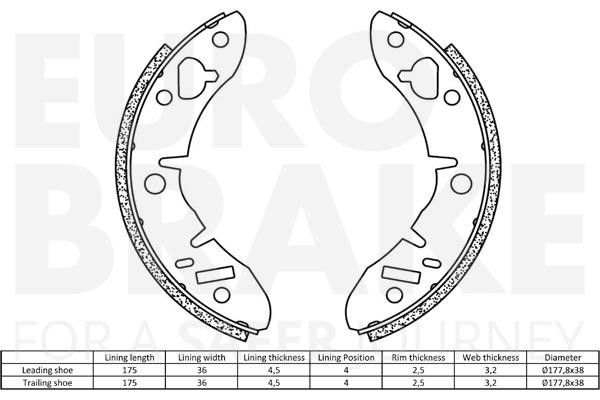 Buy Eurobrake 58492712033 at a low price in United Arab Emirates!