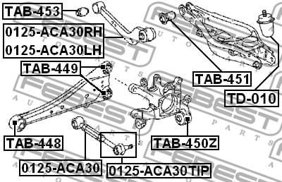 Buy Febest 0125-ACA30TIP at a low price in United Arab Emirates!