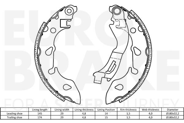 Buy Eurobrake 58492723810 at a low price in United Arab Emirates!