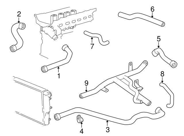 BMW Radiator pipe – price [object Object] PLN