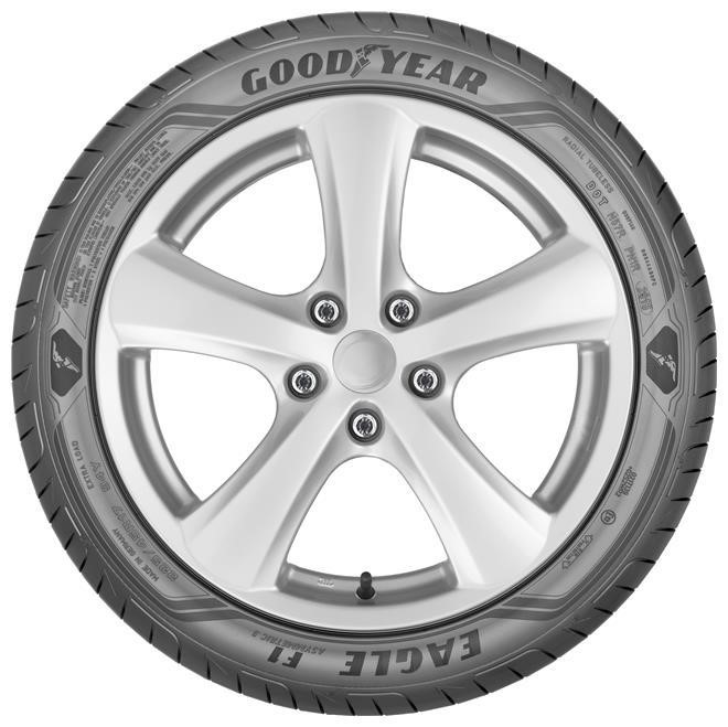 Buy Goodyear 547495 at a low price in United Arab Emirates!