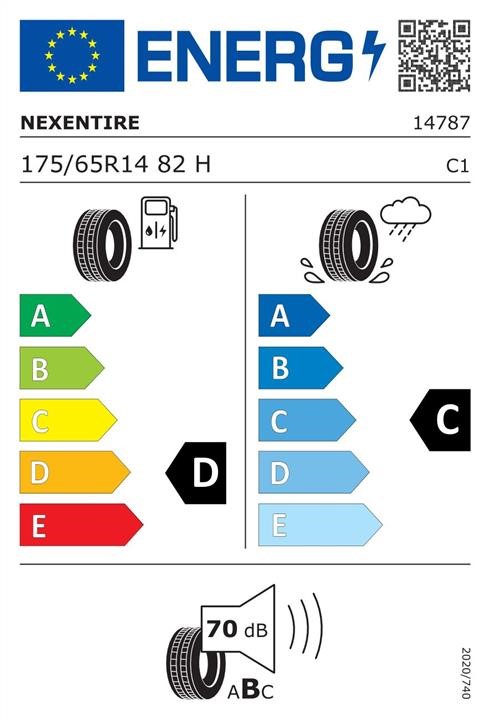 Passenger Summer Tyre Nexen N&#39;Blue HD Plus 175&#x2F;65 R14 82H Nexen 14787