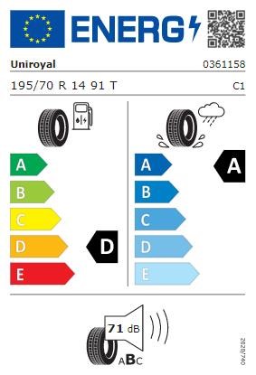Buy Uniroyal 0361158 – good price at EXIST.AE!