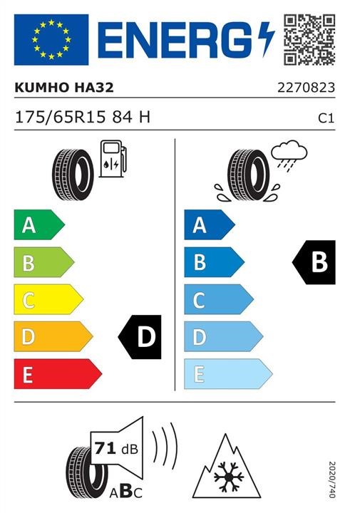 Passenger All Season Tyre Kumho Solus HA32 175/65 R15 84H Kumho 2270823