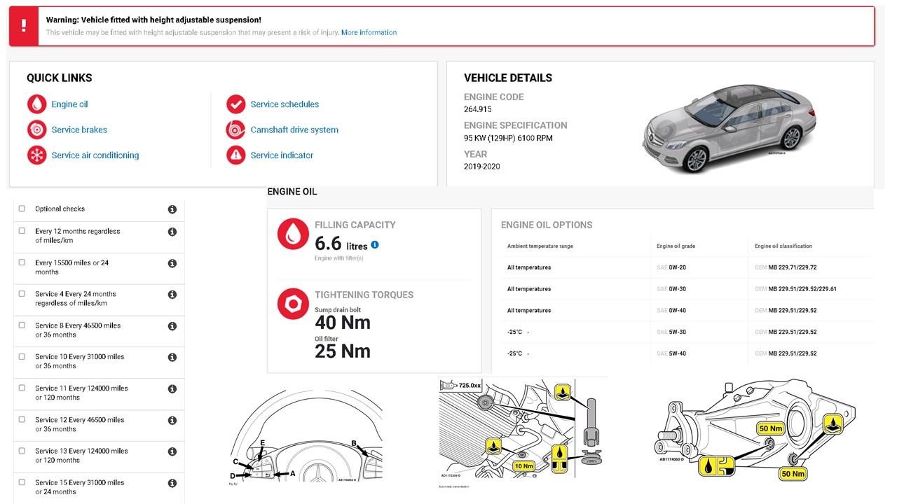 Autodata Autodata Online. Diagnostics and repair, 2 users, test month – price